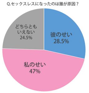 男VS女】オーガズム・イク時の快感はどちらが気持ちがいい？ - YouTube