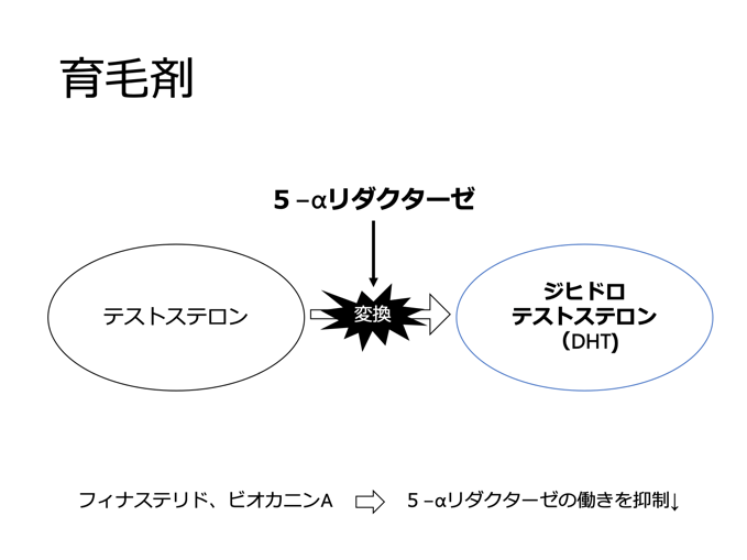 夏風邪 予防するには？ |