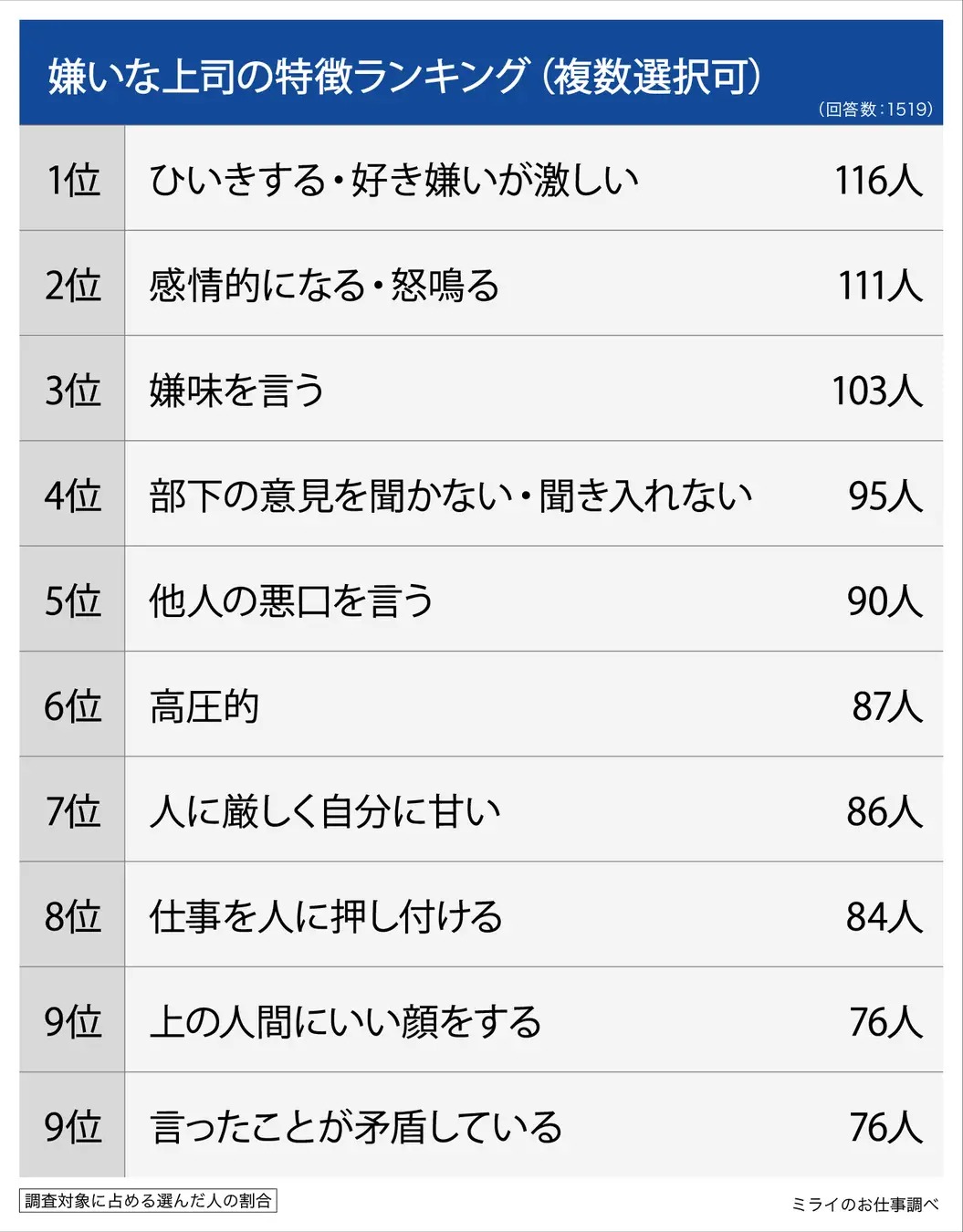 乳首責めavの2023年9月ランキング!変態快楽が全身を駆け巡る - 乳首