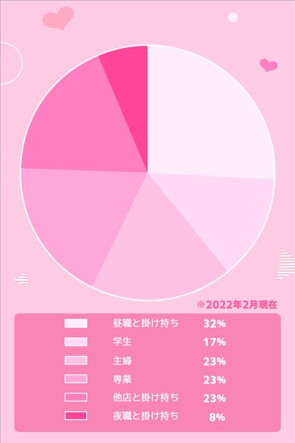 岡崎・安城・豊田】おすすめのメンズエステ求人特集｜エスタマ求人