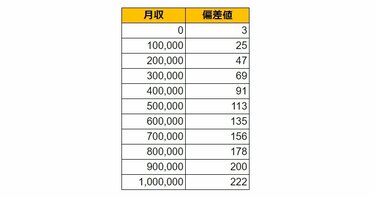 鹿児島県 指宿市の正社員の求人情報｜ジモティー