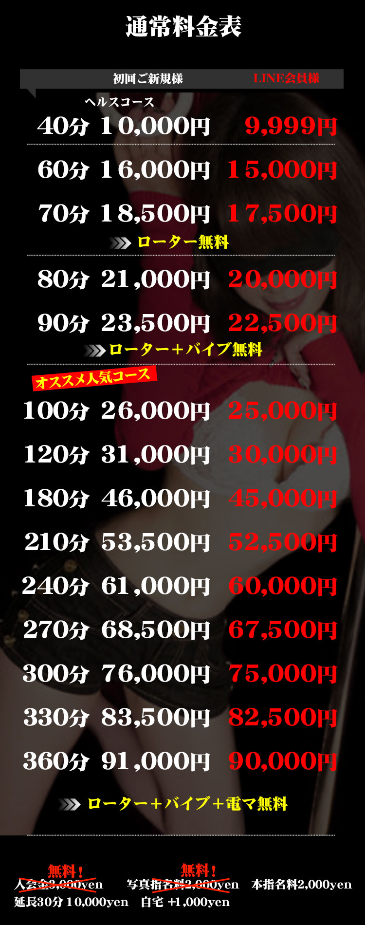 立川の風俗店おすすめランキングBEST10【2023年最新】｜5ページ目