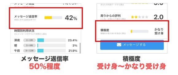 出会い系PCMAX｜アプリでもサイトでもマッチング不要の掲示板がおすすめ