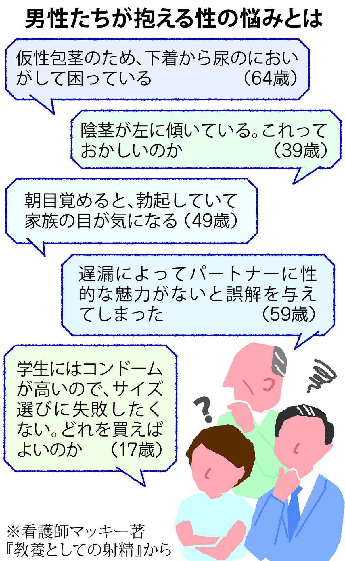 ドライオーガズムを感じられる性感帯はどこ？経験者に学ぶM男性の究極快楽！なのにメスイキ