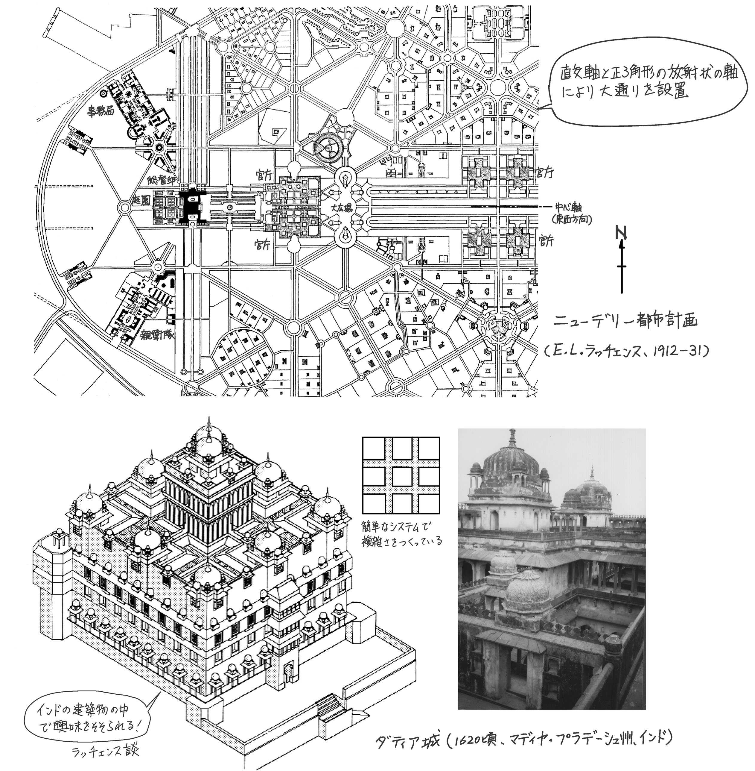 ニューデリーとNCRの遺産を探索:4日間の旅程 » Agoda: See