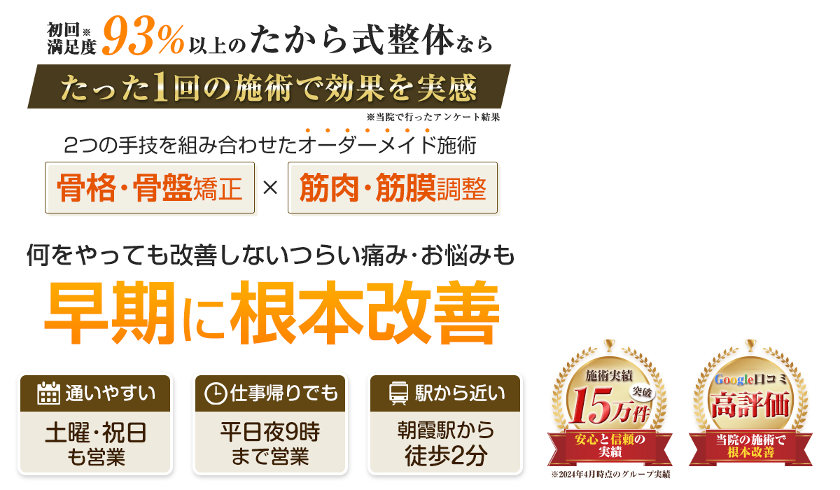 朝霞市整体＆スクール 古川整体院（朝霞市三原） |