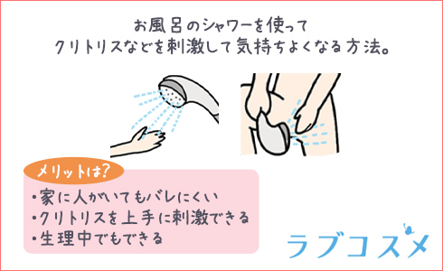 角オナとは？角オナニーのもっと気持ちいいやり方を徹底解説【快感スタイル】