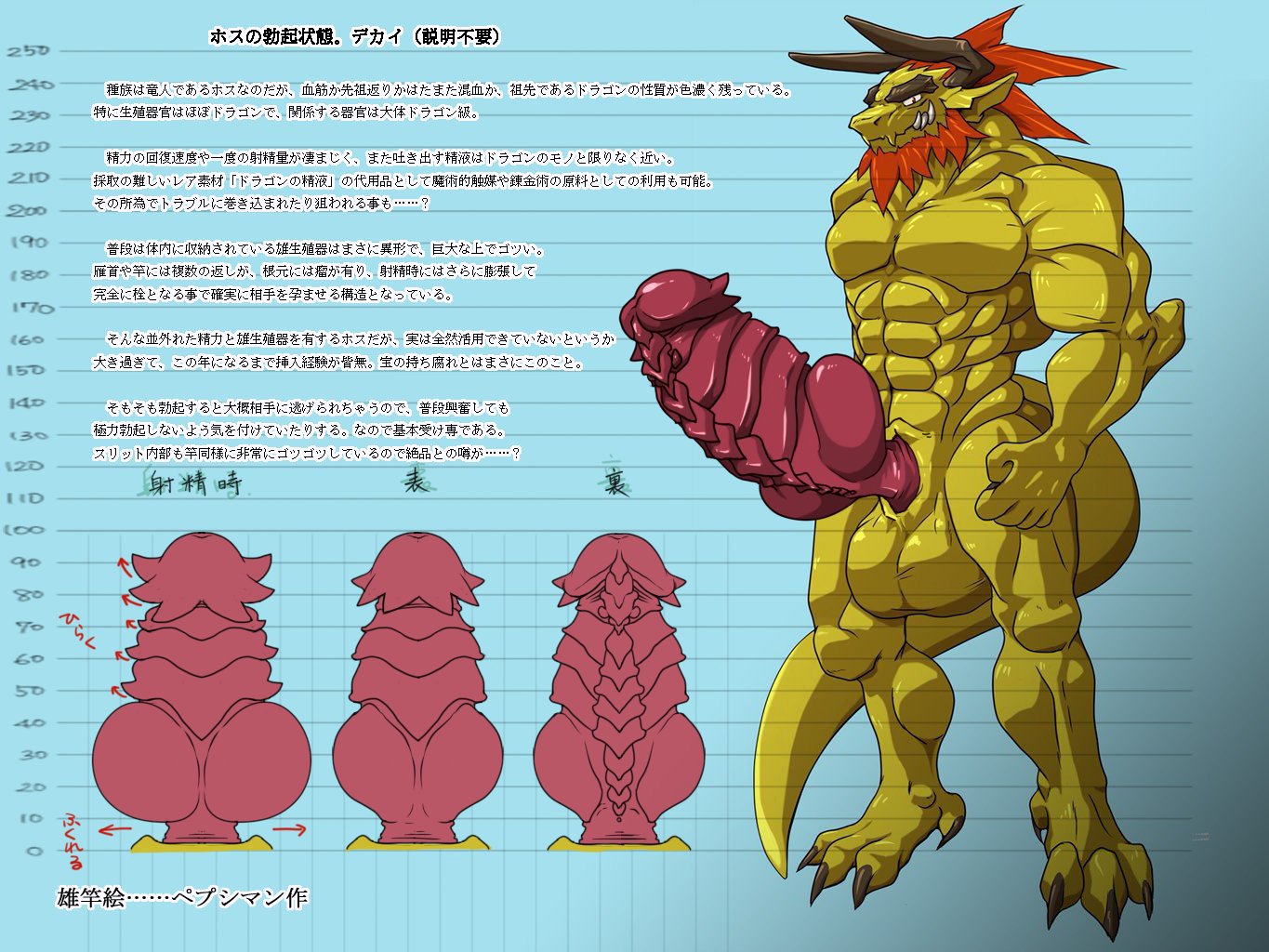 skeb】ドラゴンメイドのご奉仕 | スラ@fanbox始めました