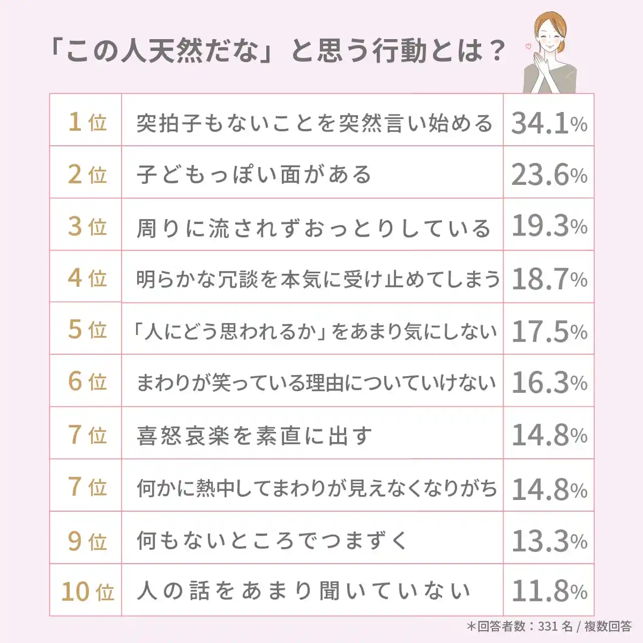 糸島のひと｜作家｜にしはら みのり｜糸島くらし×ここのき