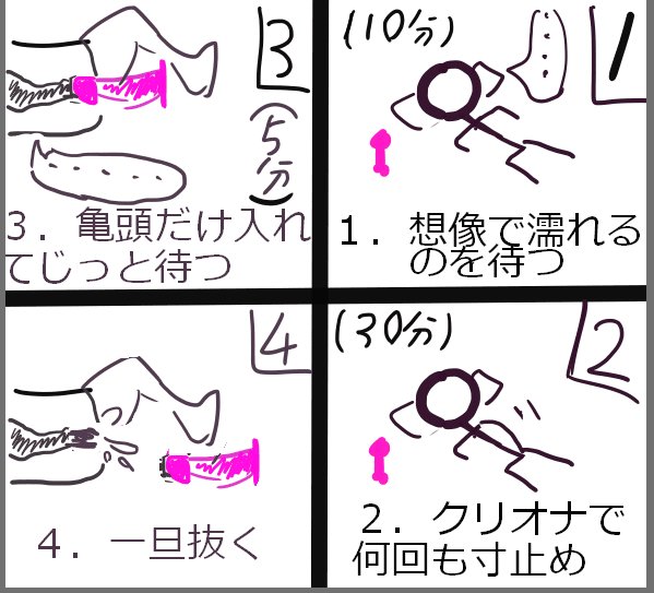 寸止めオナニーは気持ちいい？危険？やり方と注意点、健康への影響を解説｜風じゃマガジン