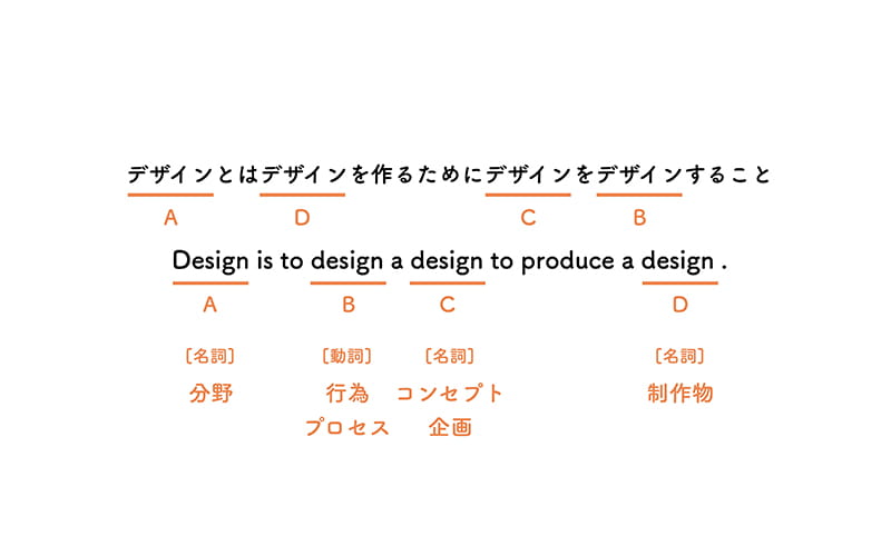 その黒塗り意味ないですよ！】PDFの情報を完ぺきに隠すなら「墨消し機能」を使おう - 柳谷智宣の「実は色々できるPDFの活用法」