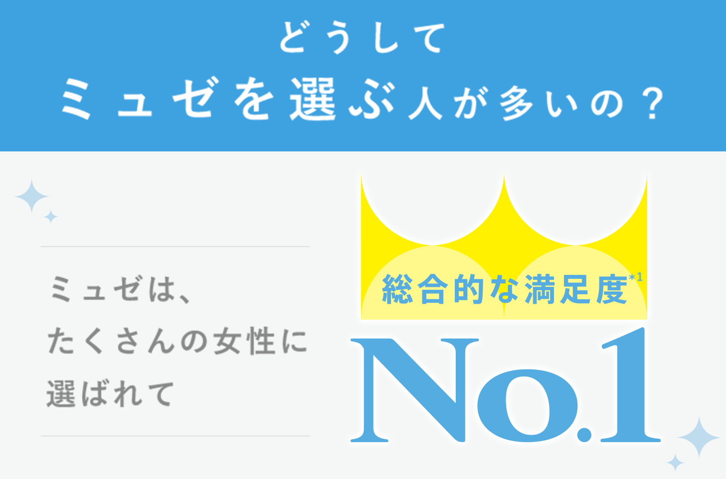 ミュゼホワイトニングの口コミを徹底調査！効果ないって噂は本当？