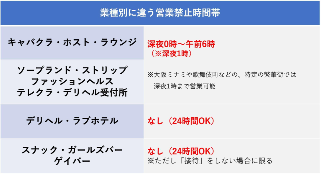 池袋の深夜デリヘルランキング｜駅ちか！人気ランキング