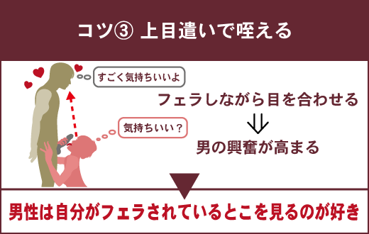 男子を気持ちよくさせるフェラのやり方とコツ｜NG行動や時間もご紹介 | ファッションメディア -