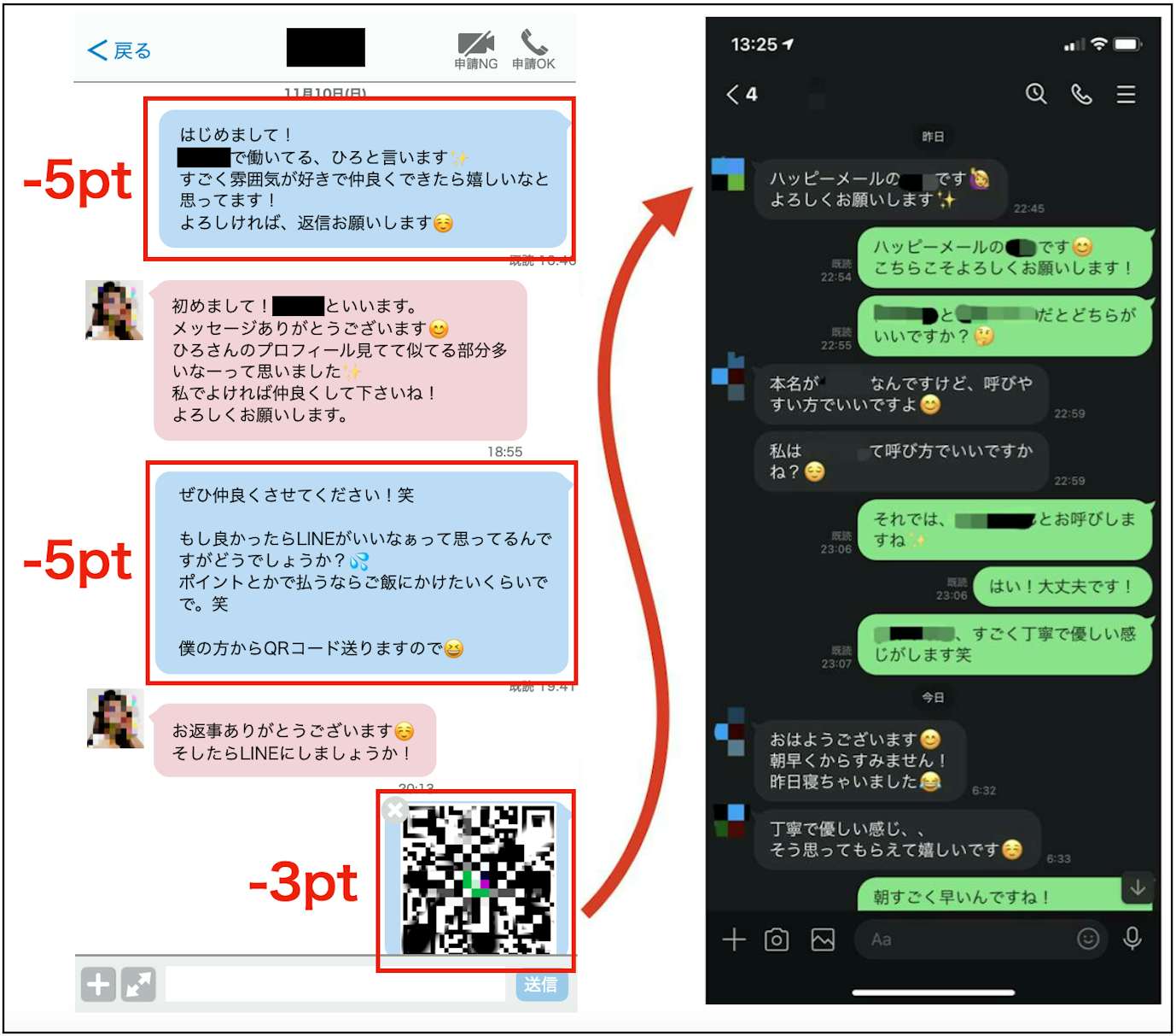 ハッピーメールで出会えるかやってみた【口コミ＆評判から出会い方を徹底検証】 | Smartlog出会い