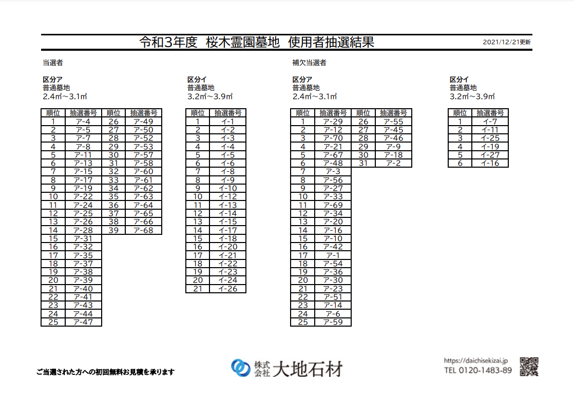 千葉市営 桜木霊園(千葉市若葉区)の費用・交通アクセス・お墓の詳細情報 | 無料で資料請求【ライフドット公式】