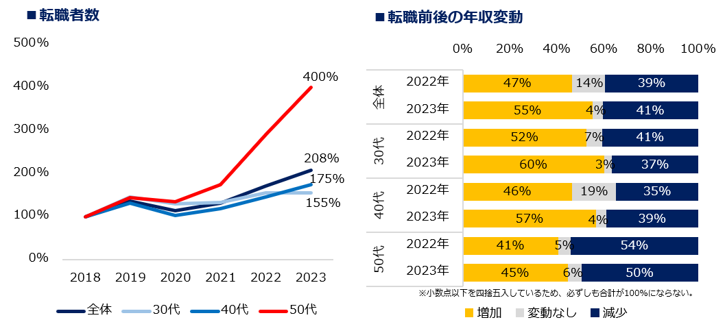 2024年12月最新】静岡市清水区の看護師求人・転職情報| ふじのくに静岡看護師求人ナビ