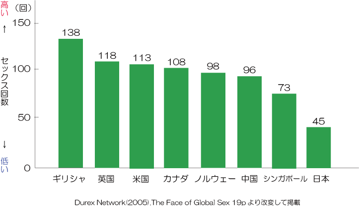 ヤルのヤらないのどっちなの！初対面で自分からセックスに誘導する方法－AM