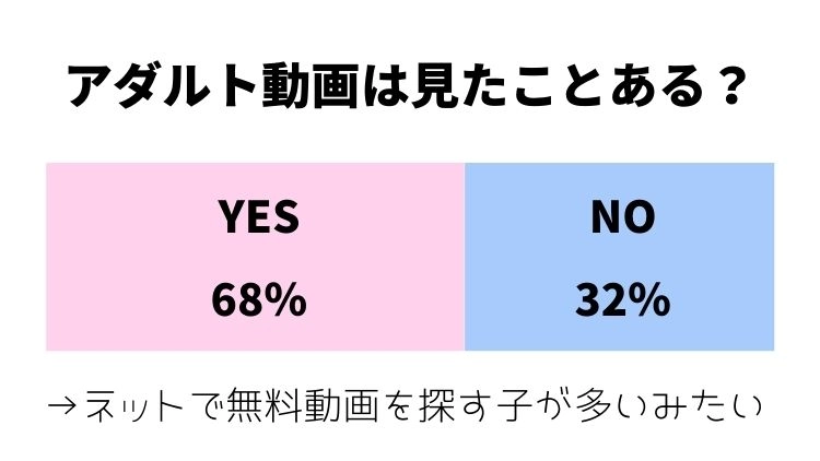 ダメ・・・見ちゃヤダ！恥ずかしい！本気でイッちゃうの！！！美少女70人の絶頂イク瞬間映像4時間 エロ動画・アダルトビデオ動画 |