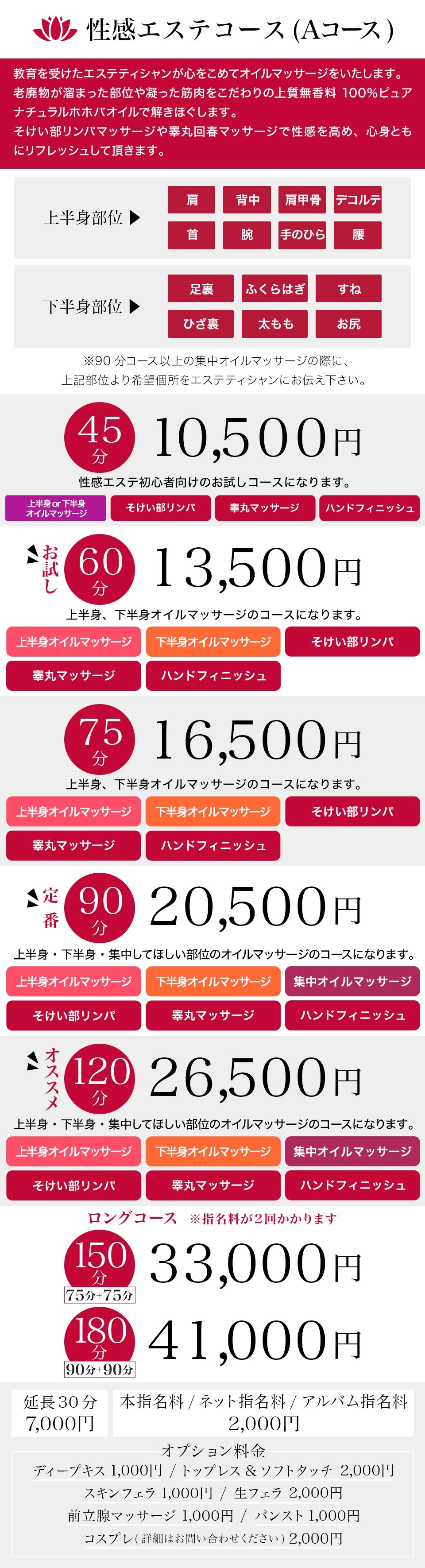 プルプル京都性感エステ はんなり（河原町/ヘルス）