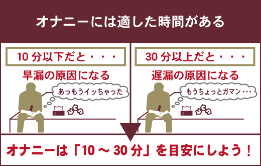 枕オナニーのやり方を解説!【男女別】枕を汚さず簡単にできる!?｜風じゃマガジン