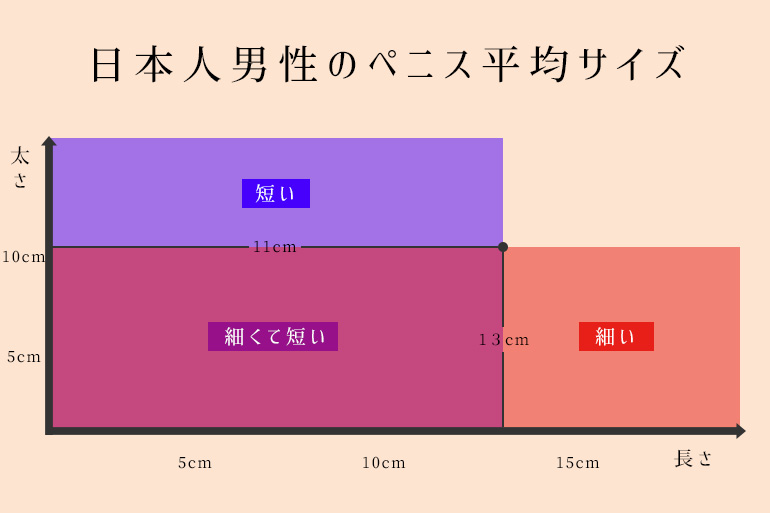 モコ🍣 모코 on X: