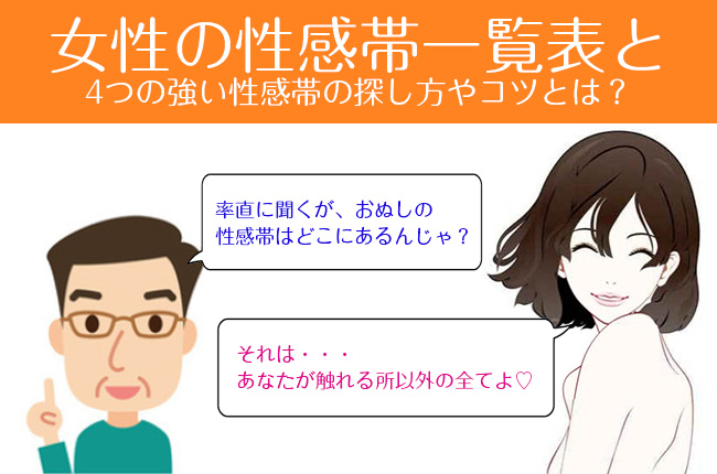 パートナーの性感帯はどこ？ 男女ともに感じる部位は…♡【男女1000人調査】 | Oggi.jp