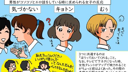 女性のオナニーのやり方！自慰でイク為のコツ - 夜の保健室