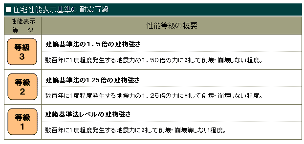 肌に触れることの意義を脳科学研究で解明 | 感覚・心理 | 3つの研究領域