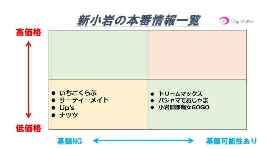 🐿新小岩ナッツ🐿 (@Nuts57870493) / X