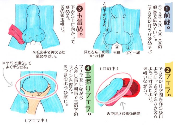 楽天ブックス: 【ベストヒッツ】フェラ友ごっくんデート ノリ軽すぎw小生意気なドスケベJ系