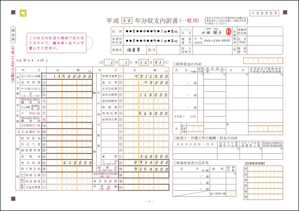 徹底解説！】風俗嬢も確定申告は必要？しなかったらどうなる？ | 姫デコ magazine