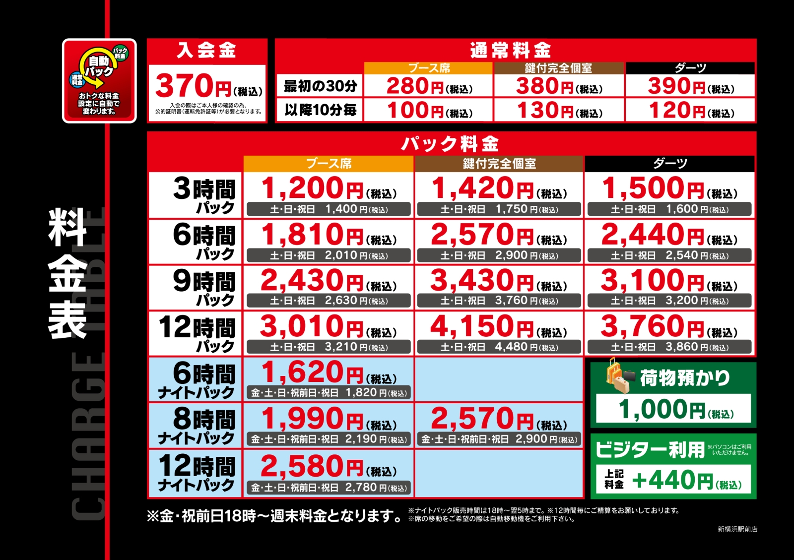 467SHINKI-118 青チェ円光特別編⑮