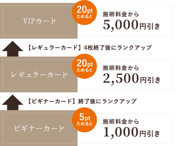 カワイイが止まらない…！秋葉原おすすめメイドリフレ5選☆人気メイドマッサージ｜マチしる東京