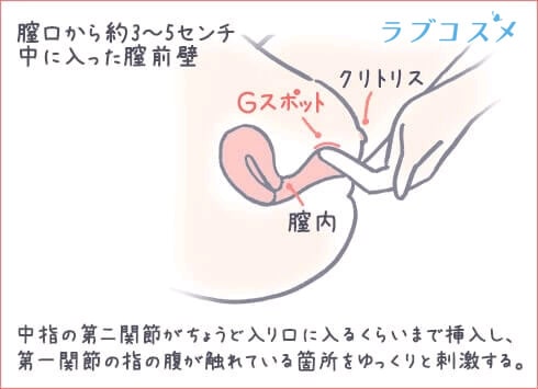 キミシオ！2 - 君の潮が欲しいので吹かせてもいいですか？