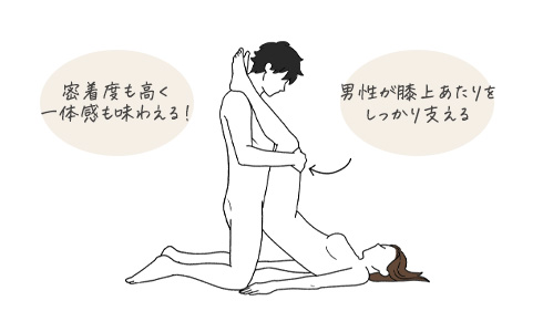 腟は締まっているほうが、男性は気持ちいいの？セックスにまつわる誤解を【性の専門家】が解説！ | ヨガジャーナルオンライン