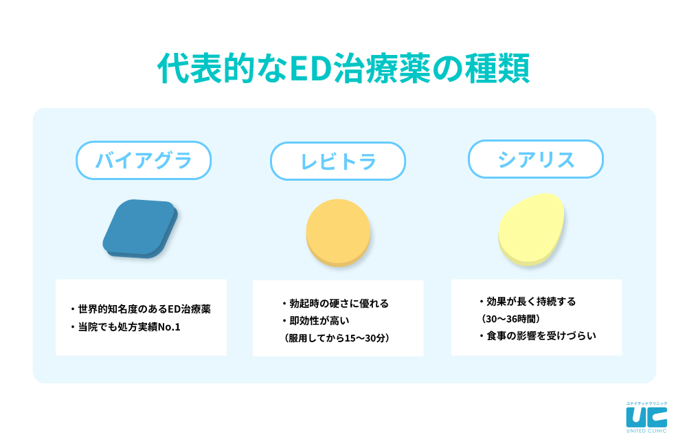 巨根サイズはどこから？】15cm以上、500円玉より太ければデカチンと言える｜あんしん通販コラム