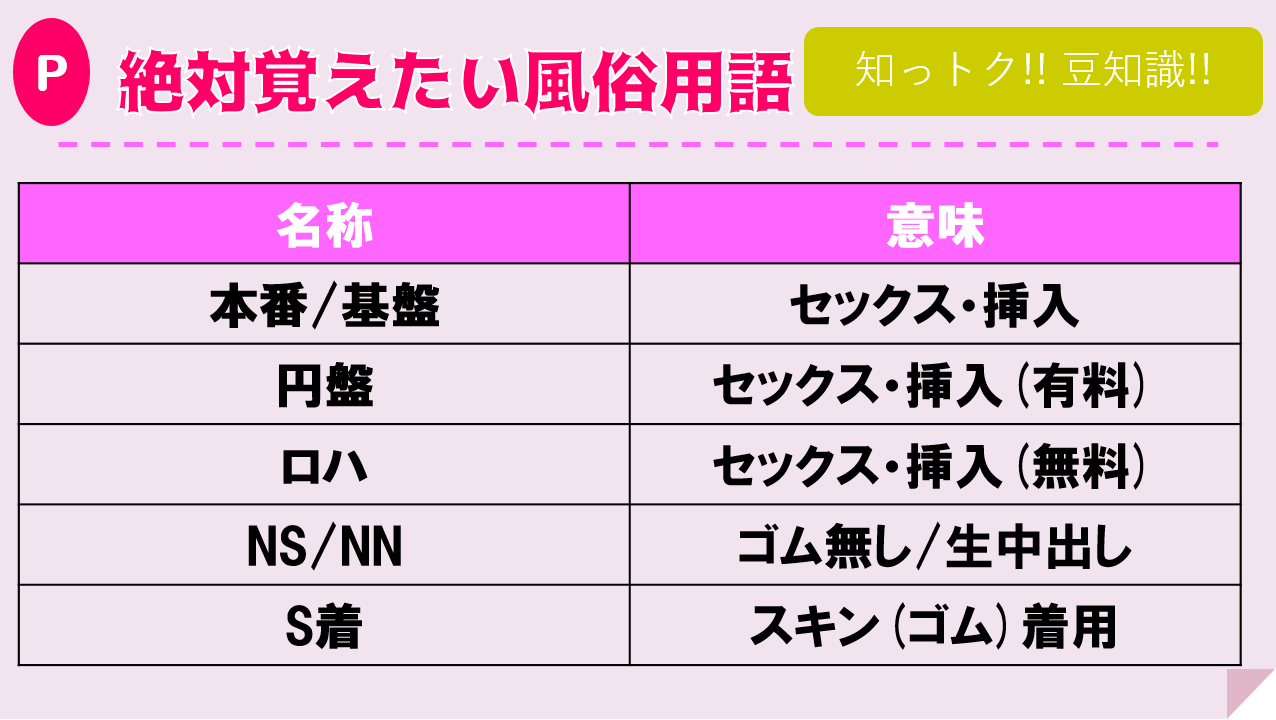 名古屋】本番・抜きありと噂のおすすめメンズエステ15選！【基盤・円盤裏情報】 | 裏info