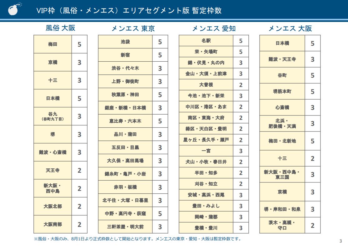 爆サイ.comとは？】広告媒体としての特徴や削除依頼についても解説 - ホストクラブ経営ナビ