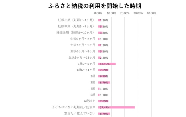 バスケ・河村勇輝が教える、日本とアメリカの違い「コートサイズもボールも違う」