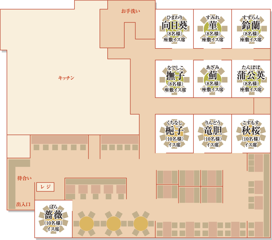 国分寺市の古道具 kasugai