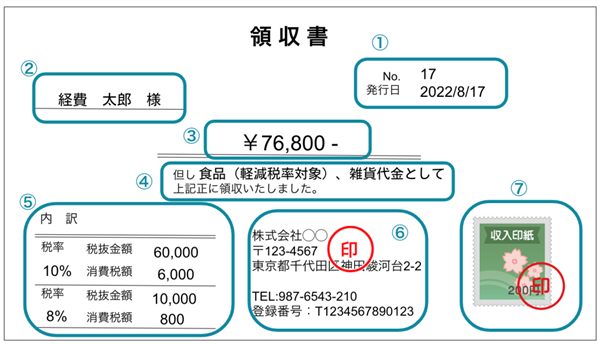 訪問介護事業と休業手当】キャンセル発生時の給与支払い義務について解説 | 介護事業所開設・運営支援に強い社会保険労務士法人GOAL