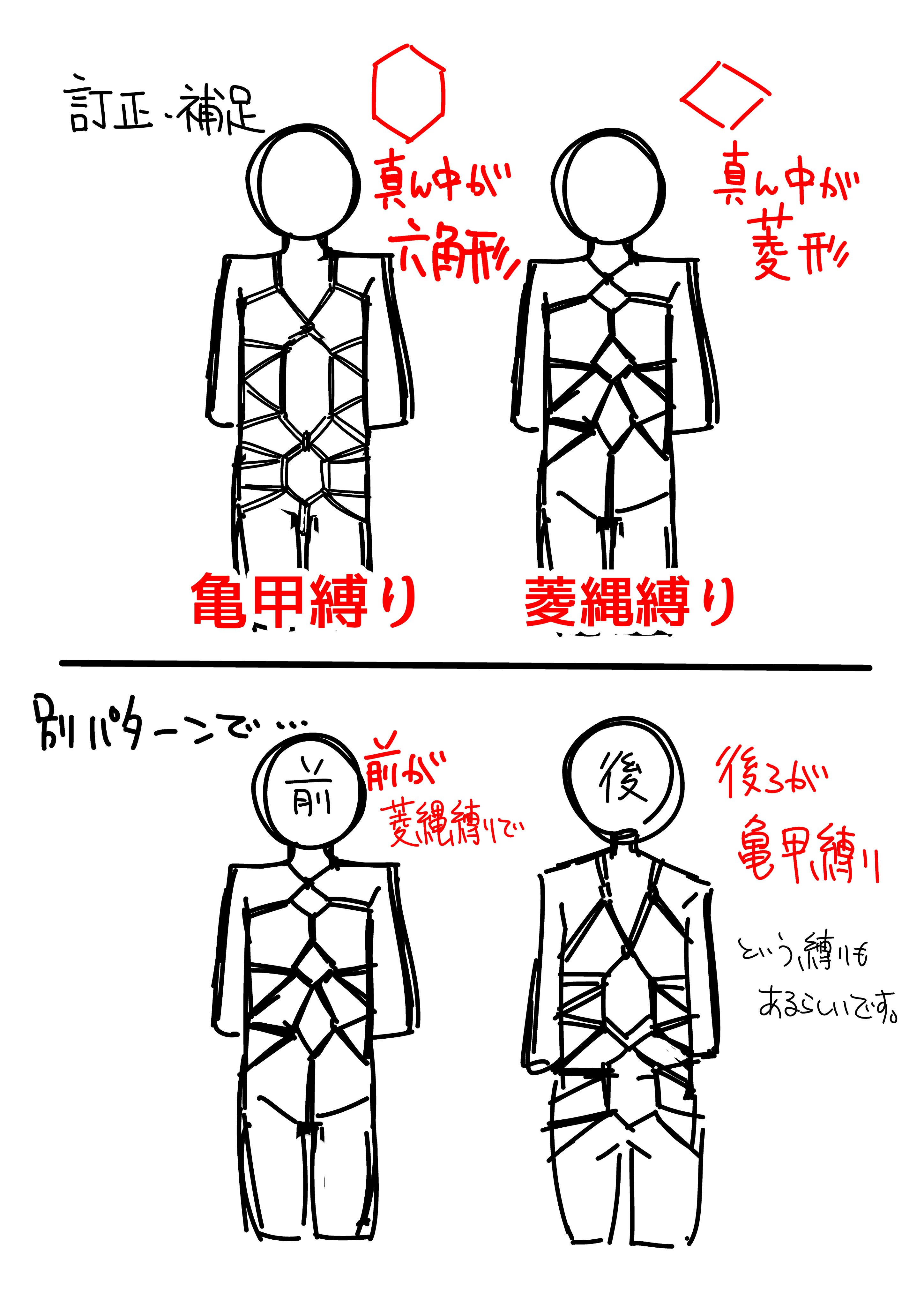 自分でできる縛り方