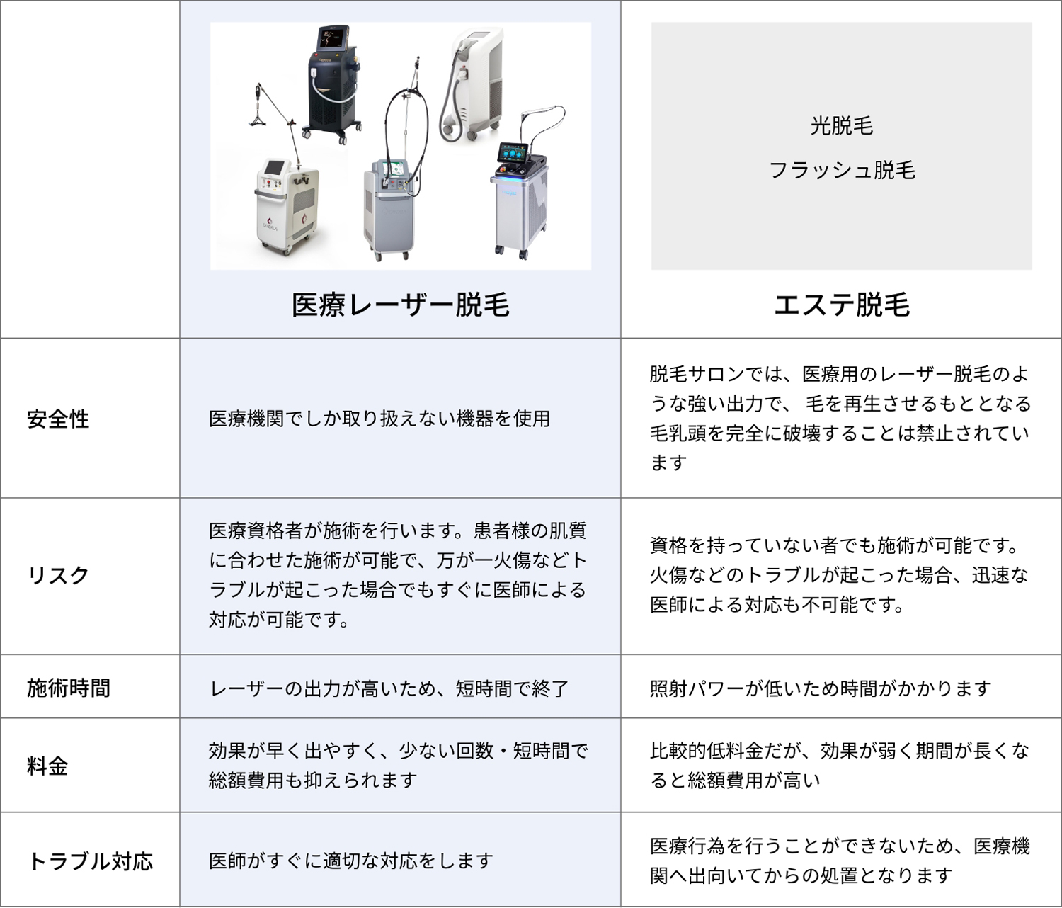 医療法人社団仁優会 武岡皮膚科クリニック』患者さまファースト診療であらゆる美容の悩みに対応【香川県丸亀市原田町】 |  香川県で遊ぶ、香川県を知る。グルメ、イベント、観光、新店情報はタウン情報誌ナイスタウン