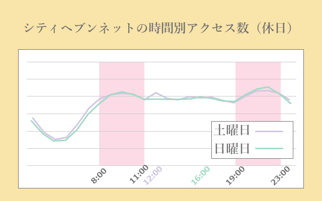 セクシー - 長崎市/デリヘル｜シティヘブンネット