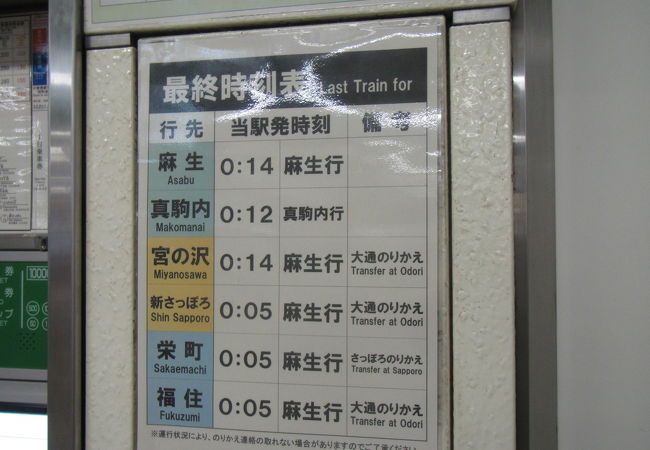 注目物件！】すすきのエリア希少な1階路面店 炭使用可能焼鳥店居抜き！ - 店舗そのままオークション 札幌中央店