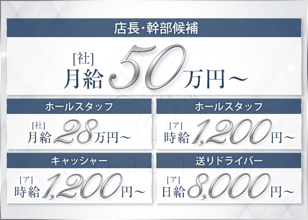 神戸 北野 クラブ ソラのバイト・アルバイト・パートの求人・募集情報｜バイトルで仕事探し