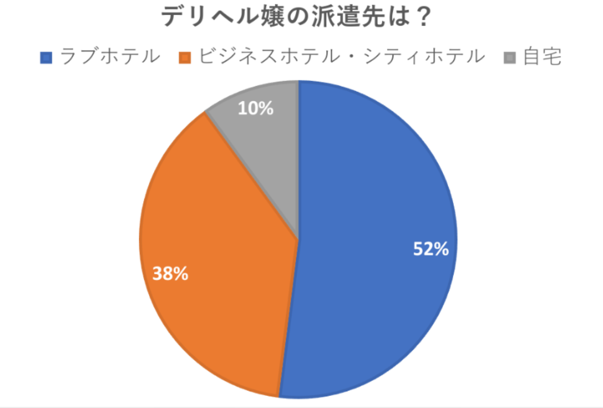 デリヘルが呼べるホテル？】ホテルリブマックス大阪淀屋橋を徹底解剖！ | 呼べるホテル情報局