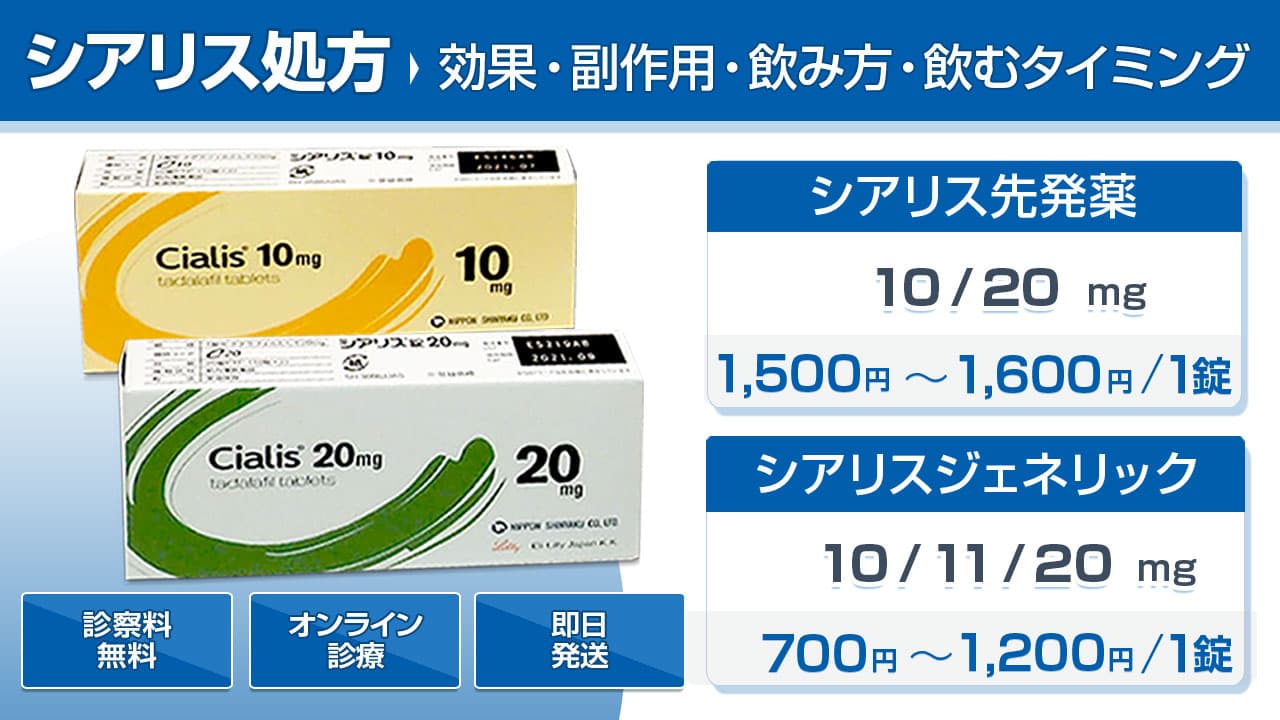 ED治療薬、処方箋なしで購入解禁を検討 厚生労働省 - 日本経済新聞