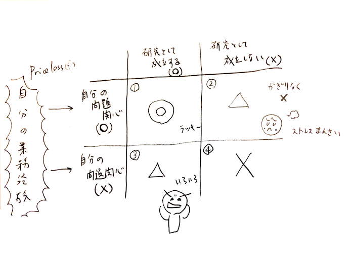 川崎一朗：好きな言葉